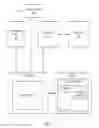 Fig. 02 - Method and system for implementing context based display of objects in web applications using link relationships