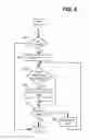 Fig. 07 - Pre-children in a user interface tree