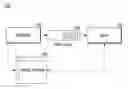 Fig. 01 - Computing device for processing parsing