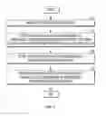 Fig. 06 - Computing device for processing parsing