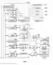 Fig. 07 - Computing device for processing parsing