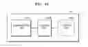 Fig. 49 - Method, apparatus, and system for providing translated content