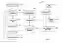 Fig. 02 - SYSTEMS AND METHODS FOR ARRANGING PARTICIPANT INTERVIEW CLIPS FOR ETHNOGRAPHIC RESEARCH