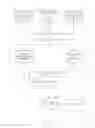 Fig. 02 - JOB APPLICATION REDISTRIBUTION