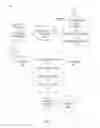 Fig. 02 - Search and notification in response to a request