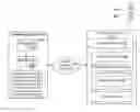 Fig. 01 - Automated data classification system