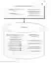 Fig. 01 - Automated information lifecycle management using low access patterns