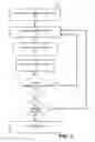 Fig. 08 - GEO-POSITIONING INFORMATION INDEXING