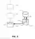 Fig. 06 - SYSTEM AND METHOD FOR ENFORCING THE STRUCTURE AND CONTENT OF DATABASES SYNCHRONIZED OVER A DISTRIBUTED LEDGER