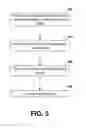 Fig. 07 - Methods and apparatuses for improved database design