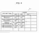 Fig. 06 - Method, device, and non-transitory computer-readable storage medium for visually expressing likelihood of occurrence of life events