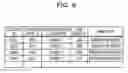 Fig. 07 - Method, device, and non-transitory computer-readable storage medium for visually expressing likelihood of occurrence of life events
