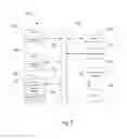 Fig. 08 - Latent user communities
