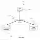 Fig. 162 - Systems and methods for creating customized vocal ensemble arrangements