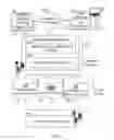Fig. 02 - Query processing for online social networks