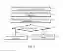 Fig. 07 - Method and apparatus for medical devices under regulatory control