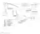Fig. 06 - CLINICAL TRIAL MANAGEMENT AND SUPPLY SYSTEM AND METHOD