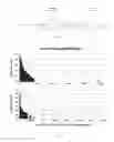 Fig. 02 - Watermarking for data security in bioinformatic sequence analysis
