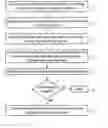 Fig. 01 - Transaction system
