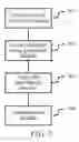 Fig. 06 - File authentication method and apparatus