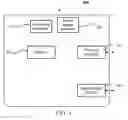 Fig. 07 - File authentication method and apparatus