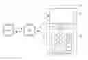 Fig. 01 - Management of a display of a view of an application on a screen of an electronic data entry device, corresponding method, device and computer program product