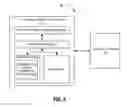 Fig. 05 - Distractional variable identification for authentication of resource distribution