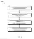 Fig. 07 - Data security in bioinformatic sequence analysis