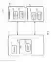 Fig. 02 - SELECTIVE RESTORATION AND AUTHENTICATION OF A SECURE IMAGE