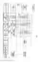 Fig. 03 - SECURED LOSSLESS DATA COMPRESSION USING ENCRYPTED HEADERS
