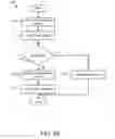Fig. 09 - Presenting a data instance based on presentation rules