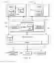 Fig. 09 - Method and apparatus for generating multi-symbology visual data capture feedback