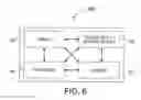 Fig. 07 - System and method for person re-identification using overhead view images
