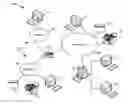 Fig. 01 - Rich entities for knowledge bases