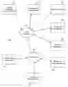Fig. 01 - Data Processing System with Machine Learning Engine to Provide Automated Message Management Functions