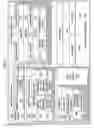 Fig. 02 - Job level prediction