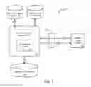 Fig. 02 - SYSTEM TO PROCESS DATA ALLOCATING RESOURCE AVAILABILITY RISK