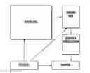 Fig. 01 - Static warehouse area sizing and slotting of a multi-mode forward area
