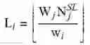 Fig. 06 - Static warehouse area sizing and slotting of a multi-mode forward area