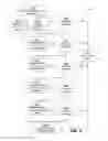 Fig. 08 - Shipment receiving systems and methods including notification and reconciliation features