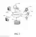 Fig. 07 - Management team mailbox integrating email repository and content management store services