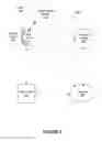 Fig. 02 - Methods and systems for displaying account information