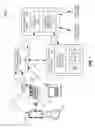 Fig. 02 - METHODS AND SYSTEMS FOR PERFORMING SECURE MOBILE PAYMENT AND NON-PAYMENT TRANSACTIONS WITH INTEGRATED LOYALTY, REWARDS, AND PROMOTIONS