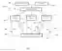 Fig. 06 - COLLABORATIVE AND CONTENT BASED FILTERING