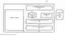 Fig. 01 - System and method for tracking users across a plurality of media platforms