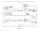 Fig. 07 - Method and apparatus for identification of fraudulent click activity