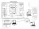 Fig. 01 - System and method of data transmission rate adjustment