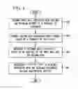 Fig. 09 - System and method of data transmission rate adjustment