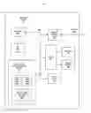 Fig. 01 - Simulation of messages from internet of things (IoT) devices for digital signage