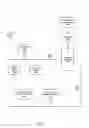 Fig. 02 - Simulation of messages from internet of things (IoT) devices for digital signage